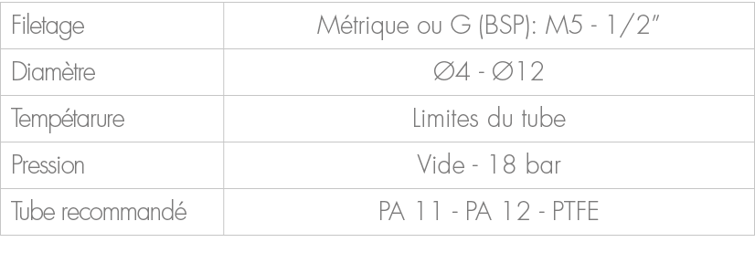 Filetage,M trique ou G (BSP): M5 1/2”,Diam tre, 4 12,Temp tarure,Limites du tube,Pression,Vide 18 bar,Tube recommand...