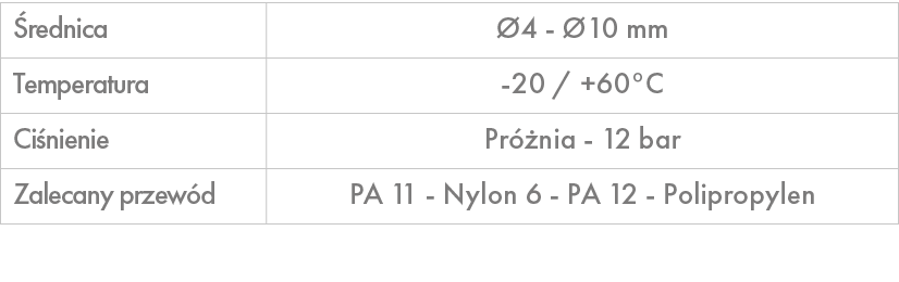  rednica, 4 10 mm,Temperatura, 20 / +60°C ,Ci nienie,Pr  nia 12 bar ,Zalecany przew d,PA 11 Nylon 6 PA 12 Polipropylen 